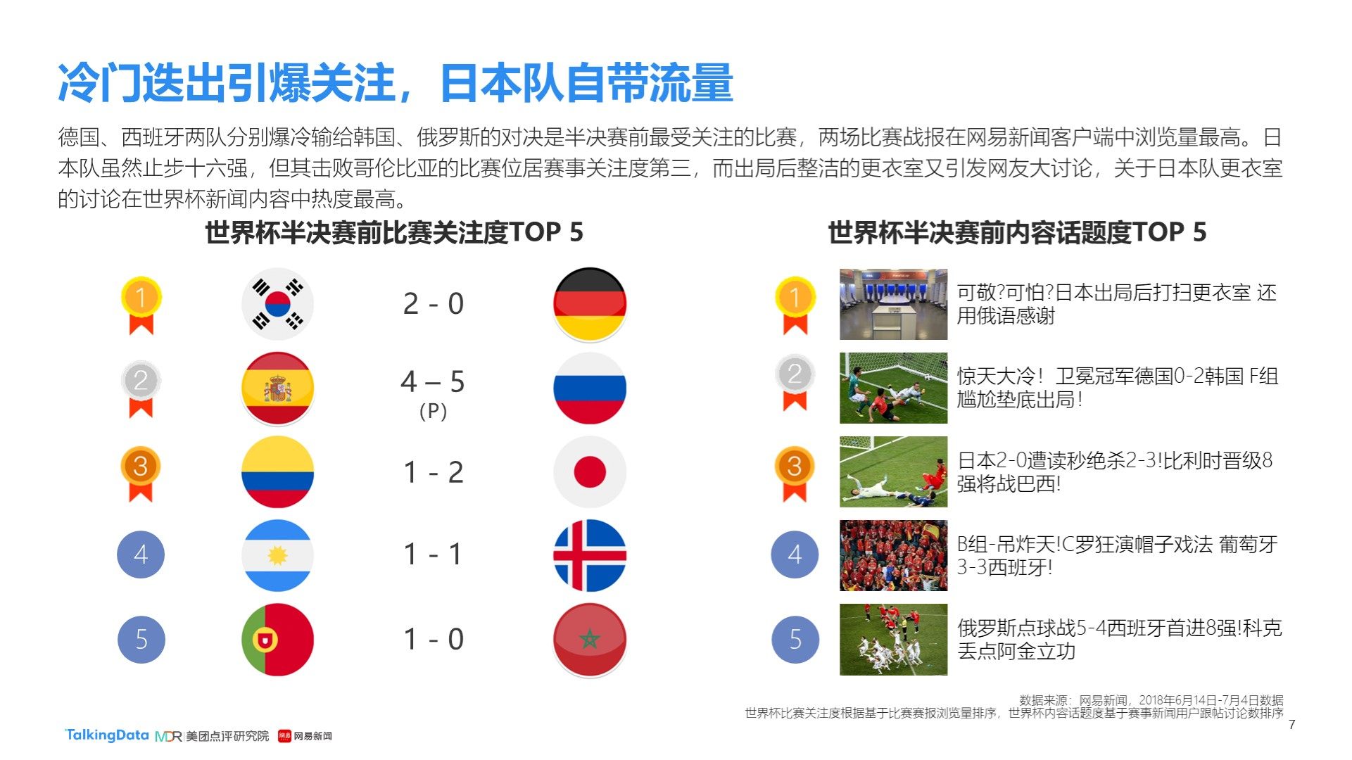 守平衡他们